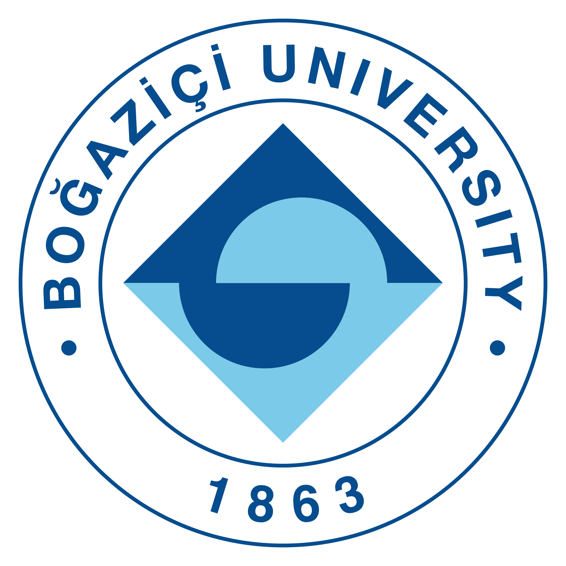 Boğaziçi University